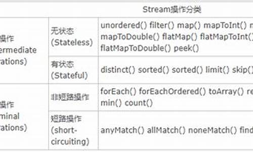 basestream源码