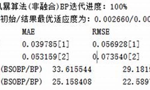 bbso源码