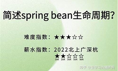 beanfactory源码分析