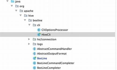 beeline源码