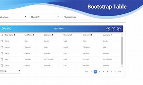 bootstrap表单源码_bootstrapform表单