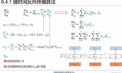 bptt源码