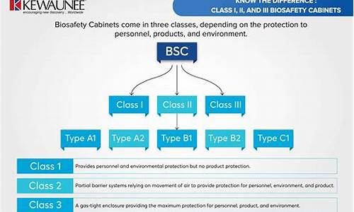 bsc部署智能合约源码_bsc智能合约编写