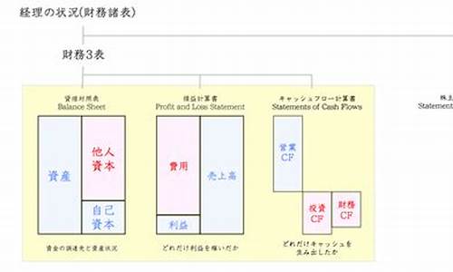 bsp源码下载