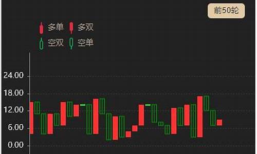 btc38源码