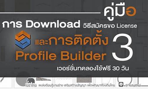 builder源码