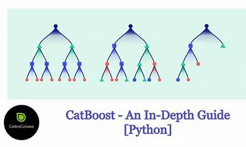 catboost源码