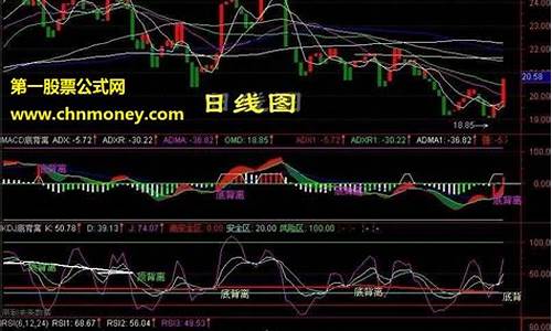 cciwR组合源码_cci 源码