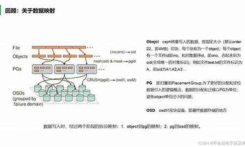 ceph源码c