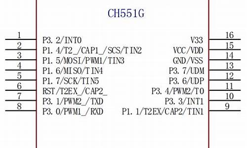 ch551g源码