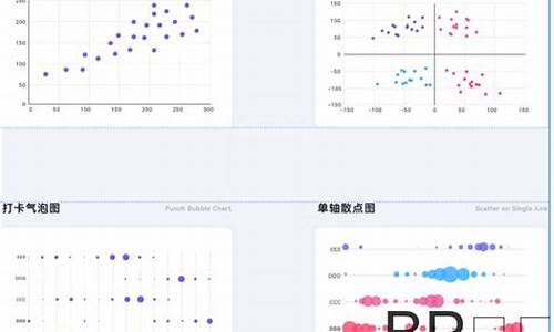 chart源码