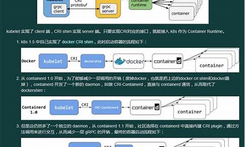 cilium源码