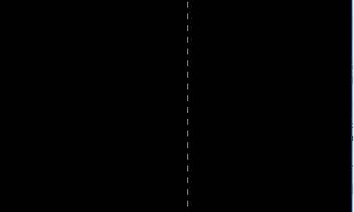 cimg类源码_源码种类