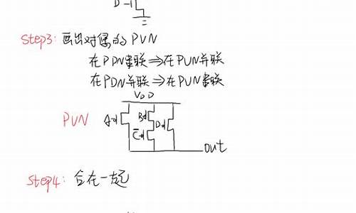 cmos指标源码_cmos性能指标