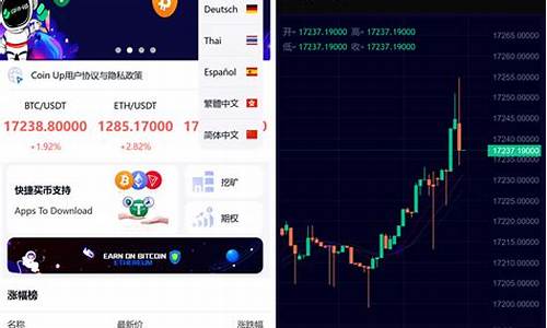 coin交易所源码_Coin交易所源码