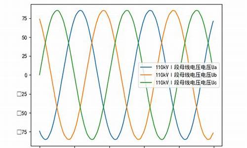 comtrade解析源码_@transactional源码解析