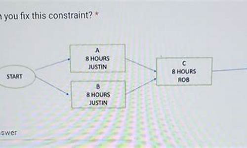 constraintlayout源码