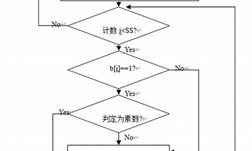 core程序源码_coreclr 源码