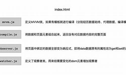 crdb源码分析