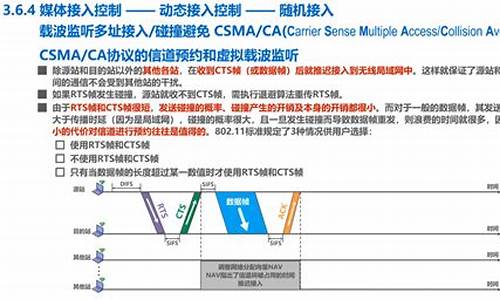 csmaca协议源码