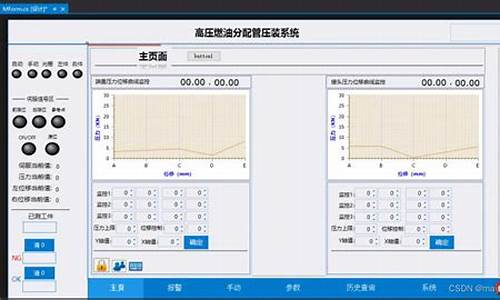 c上位机源码_c上位机实战开发指南