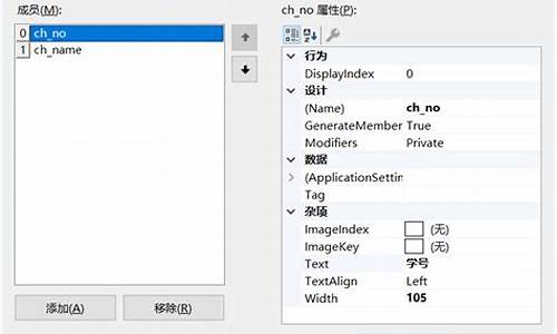 c对sql增删改查源码_sql增删改查代码