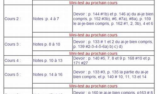 c语言病毒源码txt_c语言病毒源代码