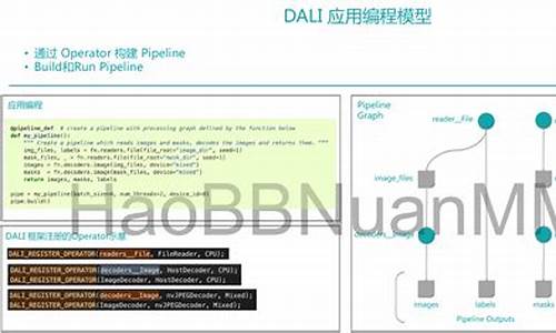 dali源码