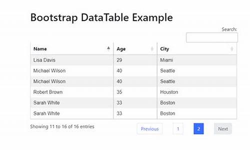 datatable源码