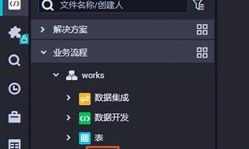 dataworks源码