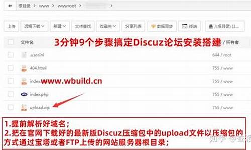 dizcuz论坛源码_discuz论坛源码下载