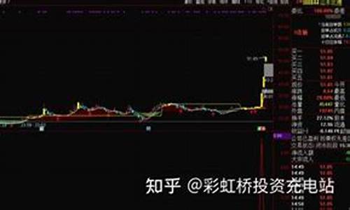 dkj公式源码_ddz公式源码