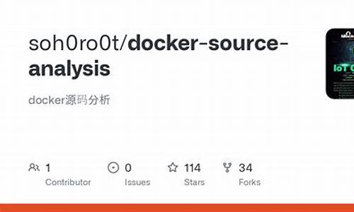 docker源码github