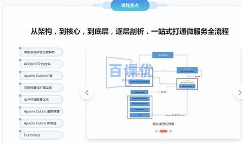 dubboot源码