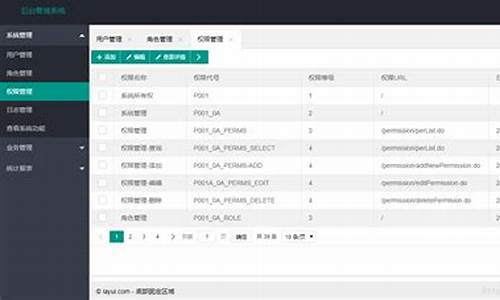 easyui权限系统源码下载