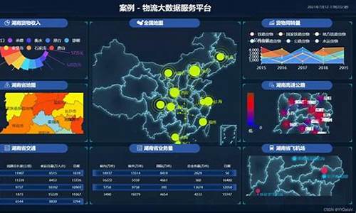 echarts源码分析