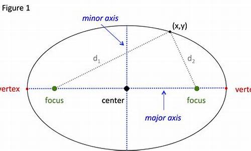 eclipse插入源码_eclipse添加源码