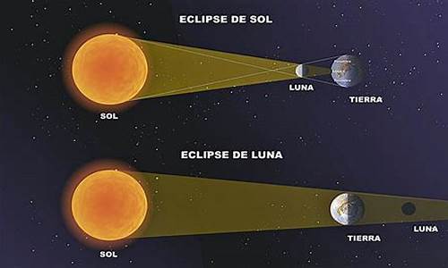 eclipse放入源码_在eclipse中导入源码