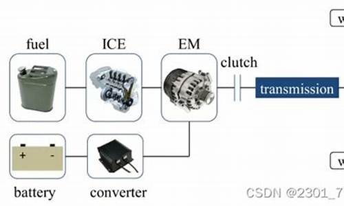 ecms源码导入