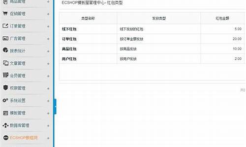 ecshop后台源码_ecshop源码下载