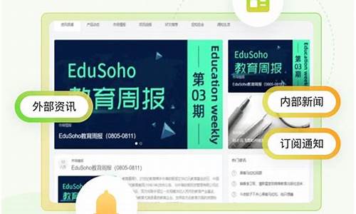 edusoho网校源码_网校源码下载