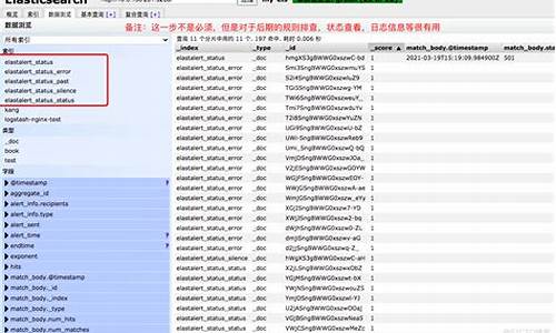 elastalert源码解析