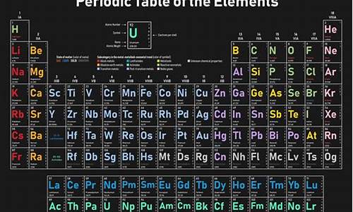 element源码系列