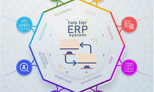 erp网站源码_erp 源码