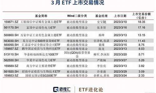 etf公式源码_etf 原理