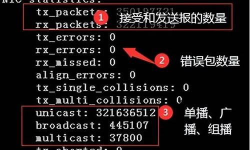 ethtool源码分析