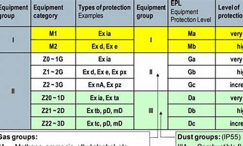 exe反编译源码与原生源码_exe反编译看到源码