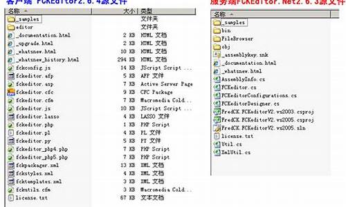 fckeditor源码