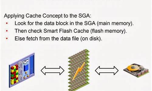 flashcache源码