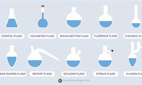 flask完整网站源码下载_flask 源码